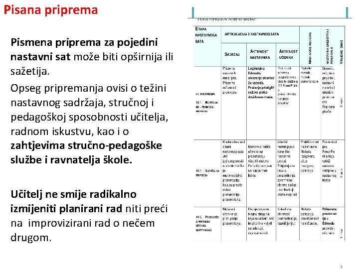 Pisana priprema Pismena priprema za pojedini nastavni sat može biti opširnija ili sažetija. Opseg