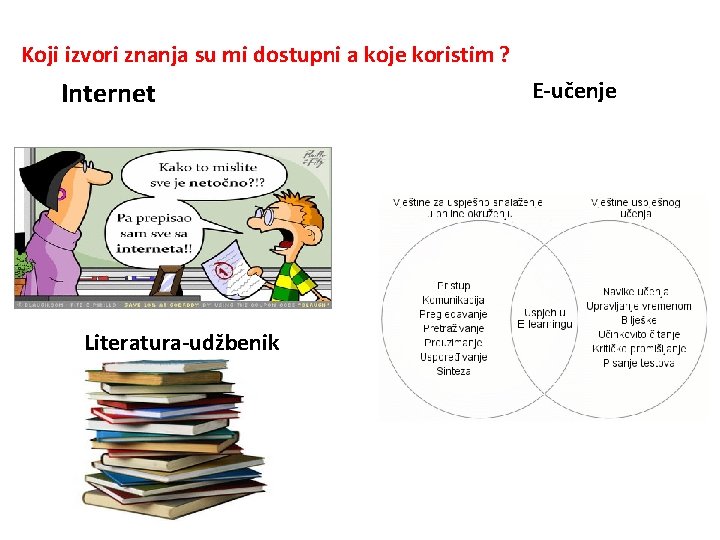 Koji izvori znanja su mi dostupni a koje koristim ? Internet Literatura-udžbenik E-učenje 