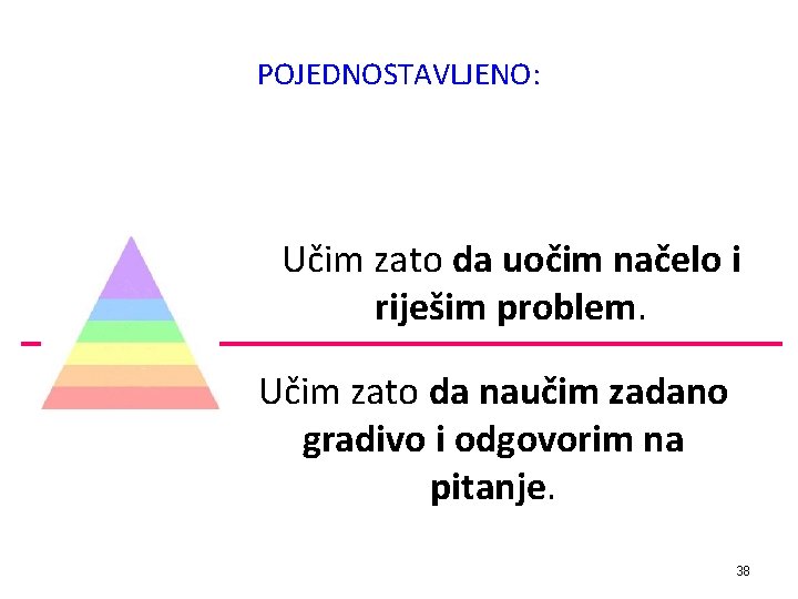 POJEDNOSTAVLJENO: Učim zato da uočim načelo i riješim problem. Učim zato da naučim zadano