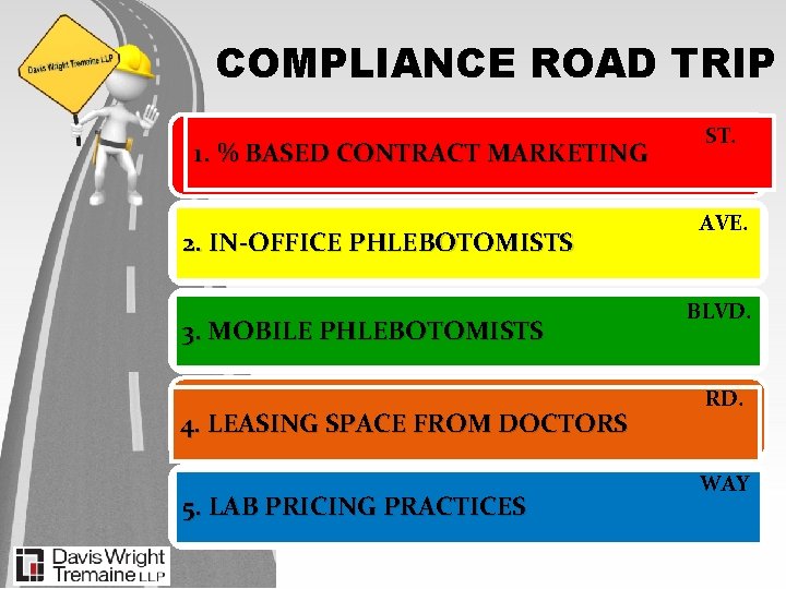 COMPLIANCE ROAD TRIP 1. % BASED CONTRACT MARKETING 2. IN-OFFICE PHLEBOTOMISTS 3. MOBILE PHLEBOTOMISTS