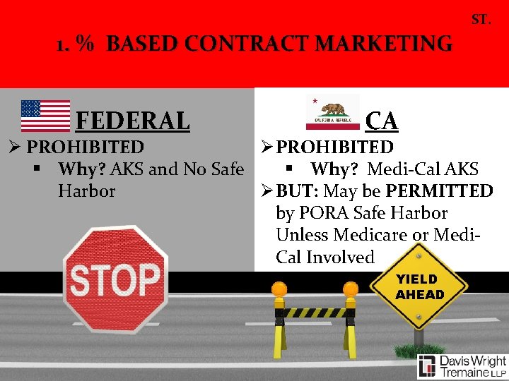 ST. 1. % BASED CONTRACT MARKETING FEDERAL CA Ø PROHIBITED § Why? AKS and