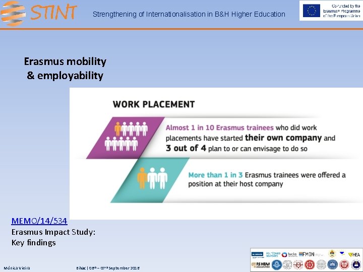 Strengthening of Internationalisation in B&H Higher Education Erasmus mobility & employability MEMO/14/534 Erasmus Impact