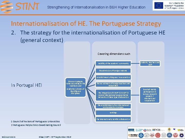 Strengthening of Internationalisation in B&H Higher Education Internationalisation of HE. The Portuguese Strategy 2.