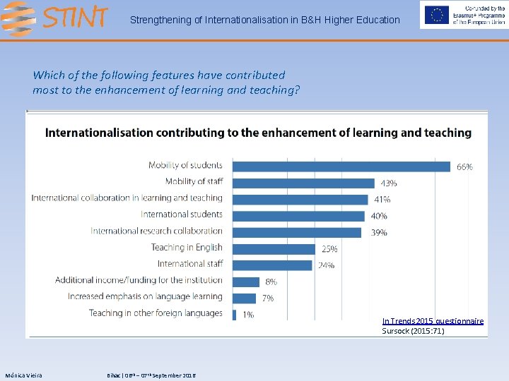 Strengthening of Internationalisation in B&H Higher Education Which of the following features have contributed