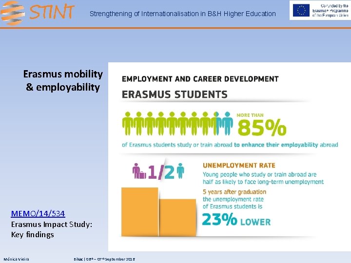 Strengthening of Internationalisation in B&H Higher Education Erasmus mobility & employability MEMO/14/534 Erasmus Impact