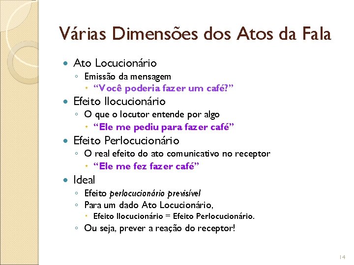 Várias Dimensões dos Atos da Fala Ato Locucionário ◦ Emissão da mensagem “Você poderia