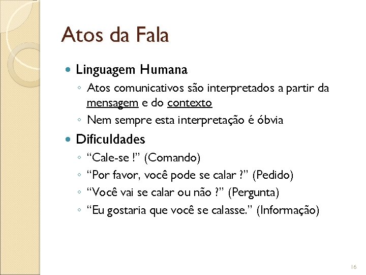 Atos da Fala Linguagem Humana ◦ Atos comunicativos são interpretados a partir da mensagem