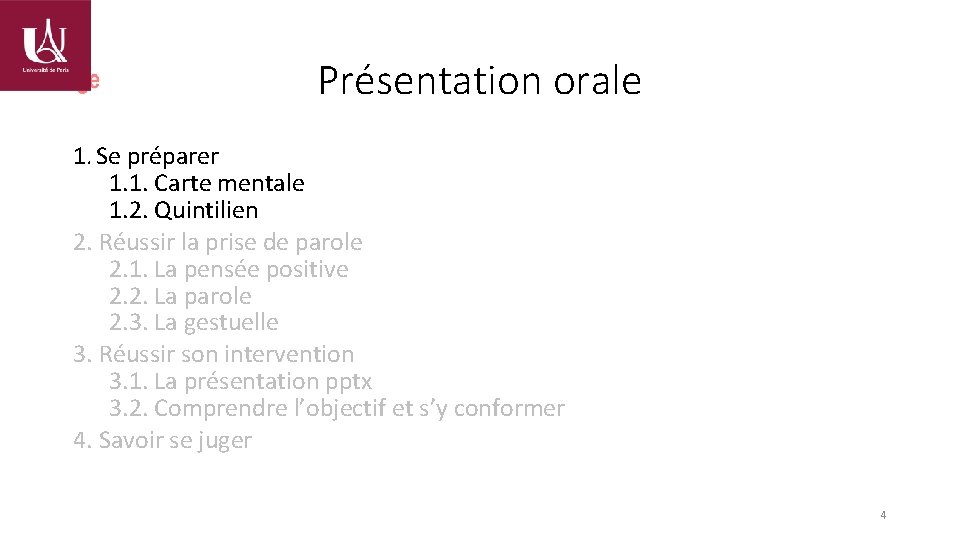 Présentation orale 1. Se préparer 1. 1. Carte mentale 1. 2. Quintilien 2. Réussir