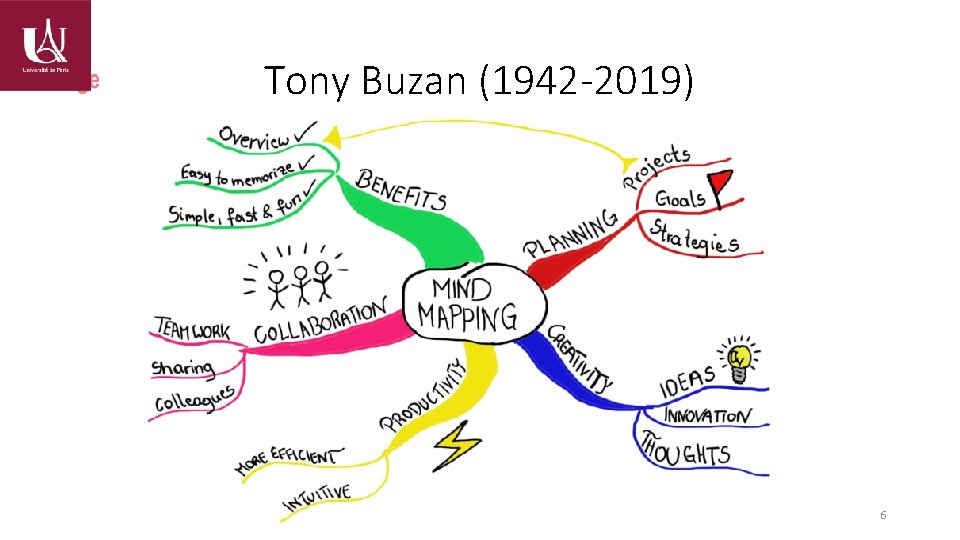 Tony Buzan (1942 -2019) 6 