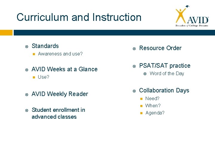 Curriculum and Instruction Standards Resource Order PSAT/SAT practice Awareness and use? AVID Weeks at