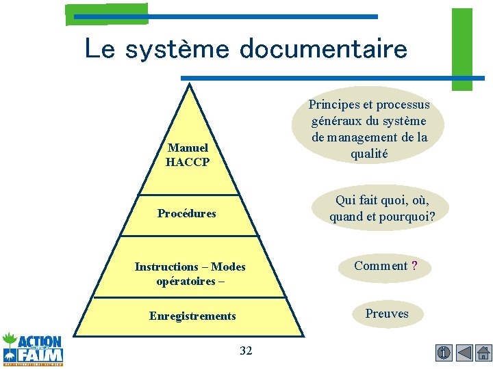 Le système documentaire Principes et processus généraux du système de management de la qualité