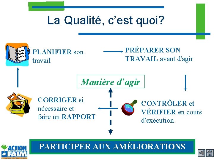 La Qualité, c’est quoi? PRÉPARER SON TRAVAIL avant d'agir PLANIFIER son travail Manière d’agir