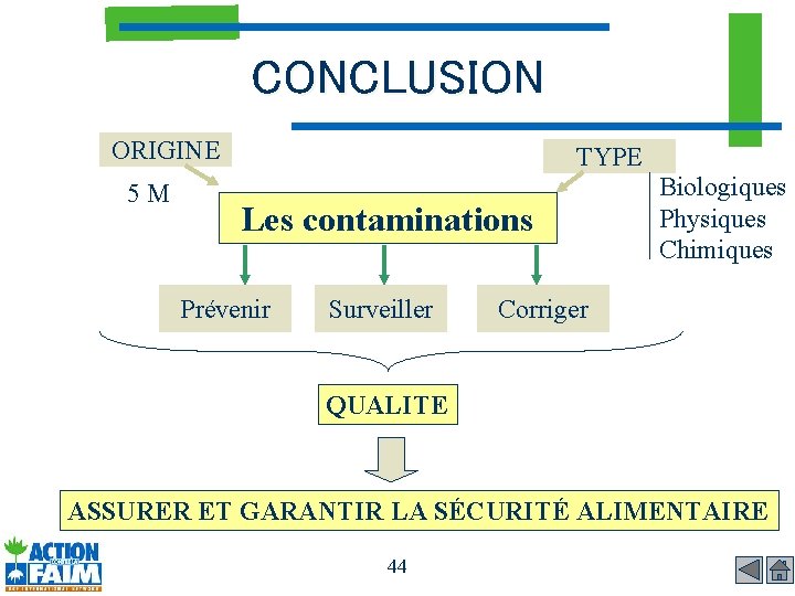 CONCLUSION ORIGINE 5 M TYPE Les contaminations Prévenir Surveiller Biologiques Physiques Chimiques Corriger QUALITE