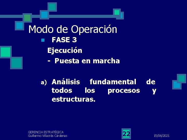 Modo de Operación n a) FASE 3 Ejecución - Puesta en marcha Análisis fundamental