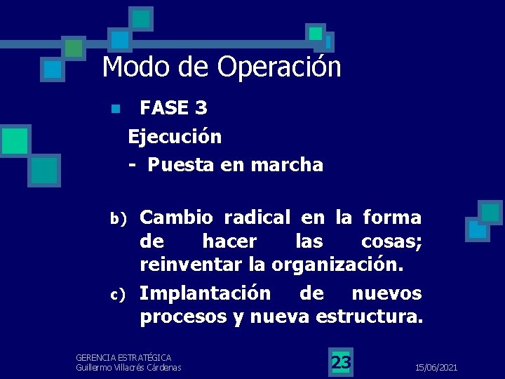 Modo de Operación n b) c) FASE 3 Ejecución - Puesta en marcha Cambio