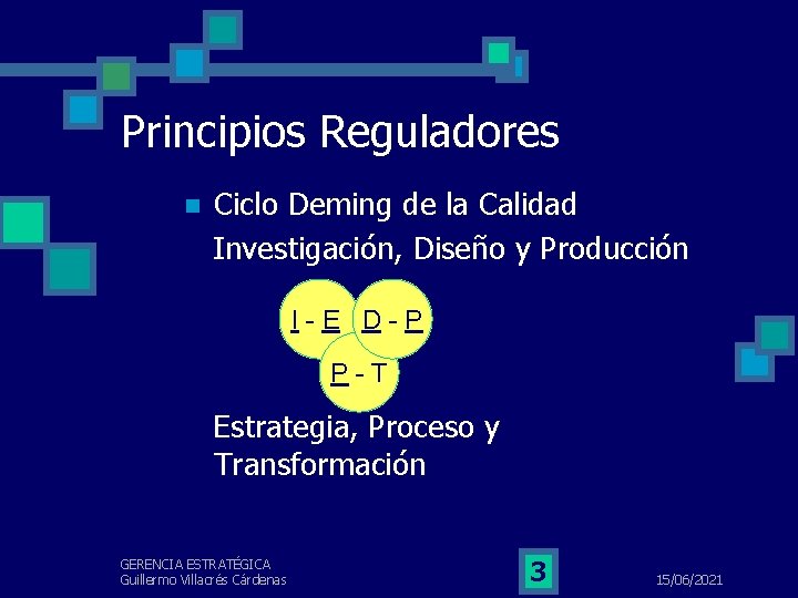 Principios Reguladores n Ciclo Deming de la Calidad Investigación, Diseño y Producción I-E D-P