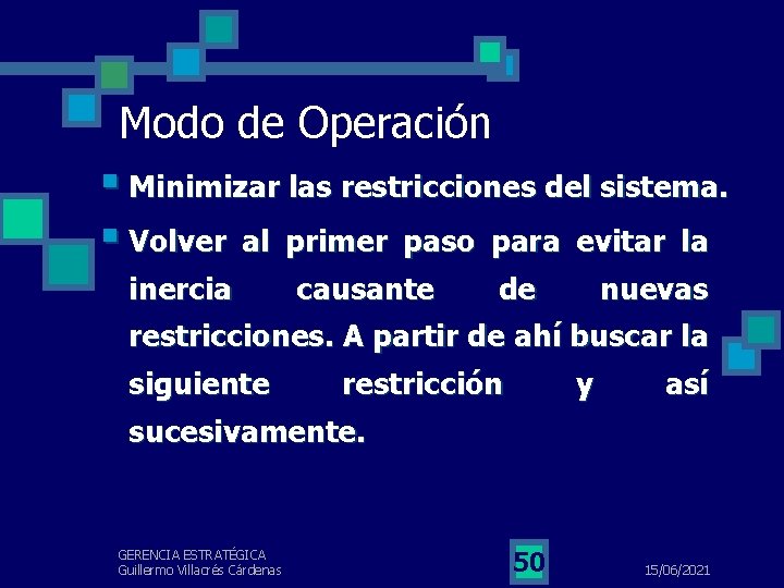 Modo de Operación § Minimizar las restricciones del sistema. § Volver al primer paso