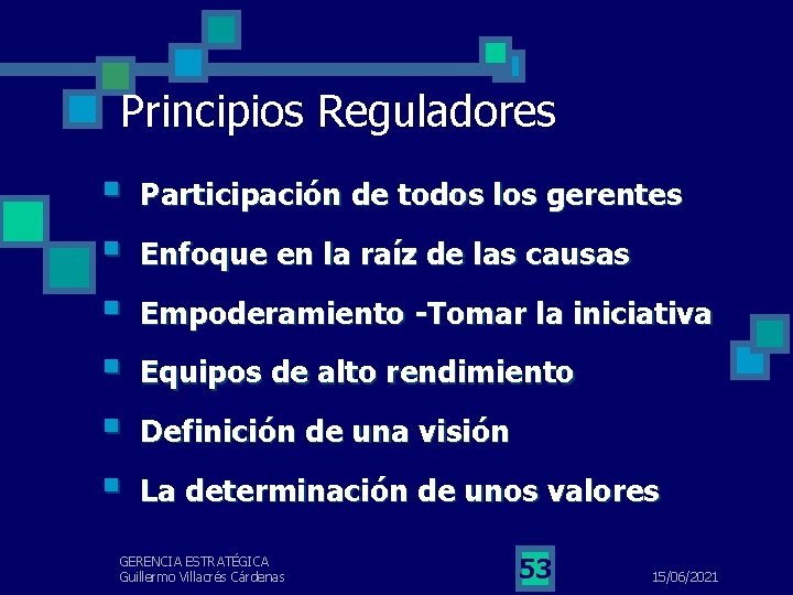 Principios Reguladores § § § Participación de todos los gerentes Enfoque en la raíz