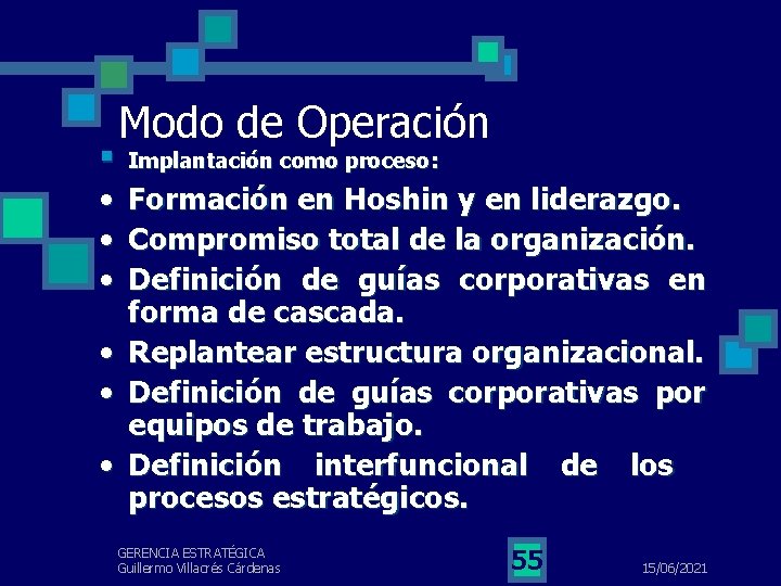 § Modo de Operación Implantación como proceso: • Formación en Hoshin y en liderazgo.