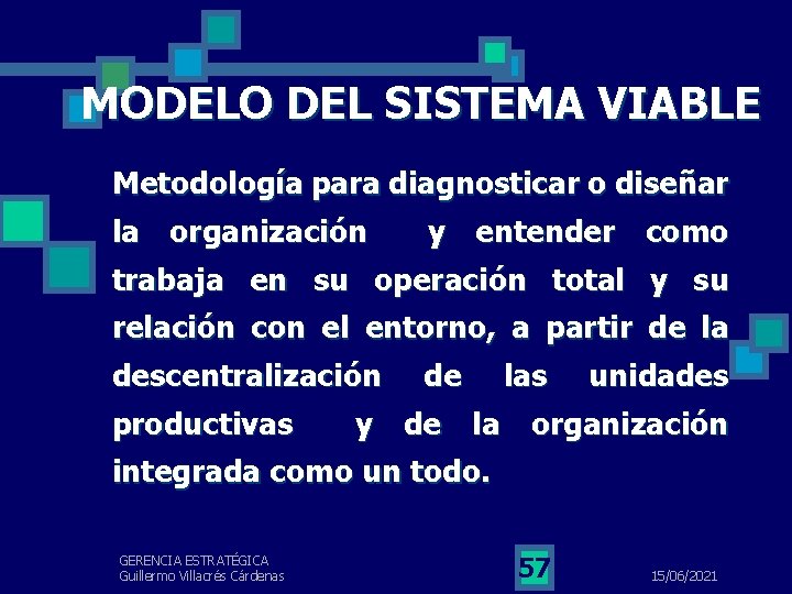 MODELO DEL SISTEMA VIABLE Metodología para diagnosticar o diseñar la organización y entender como