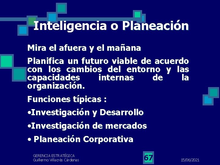 Inteligencia o Planeación Mira el afuera y el mañana Planifica un futuro viable de