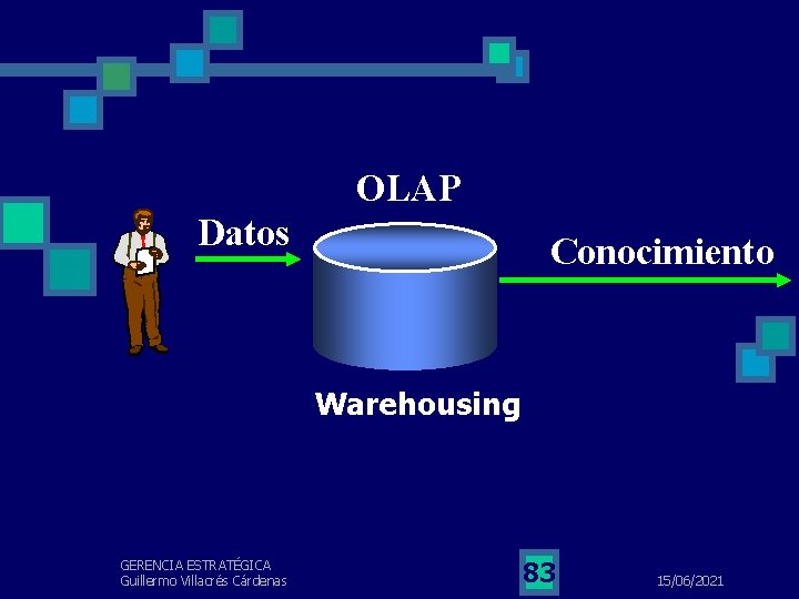 OLAP Datos Conocimiento Warehousing GERENCIA ESTRATÉGICA Guillermo Villacrés Cárdenas 83 15/06/2021 