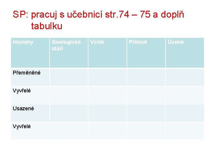 SP: pracuj s učebnicí str. 74 – 75 a doplň tabulku Horniny Přeměněné Vyvřelé