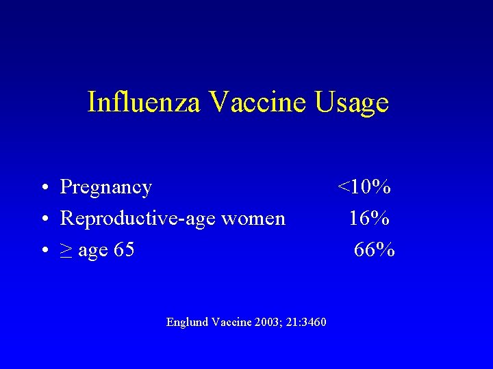 Influenza Vaccine Usage • Pregnancy • Reproductive-age women • ≥ age 65 Englund Vaccine