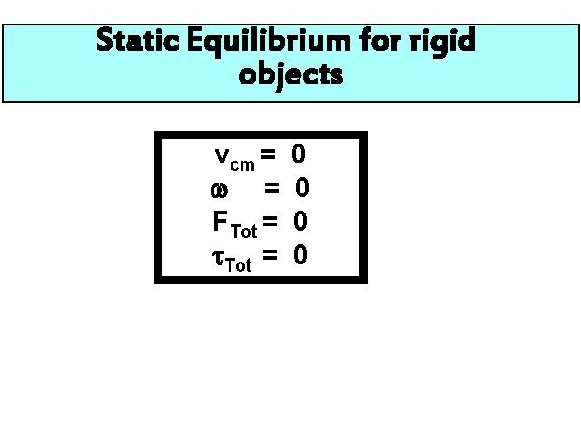 Static Equilibrium for rigid objects vcm = = FTot = 0 0 