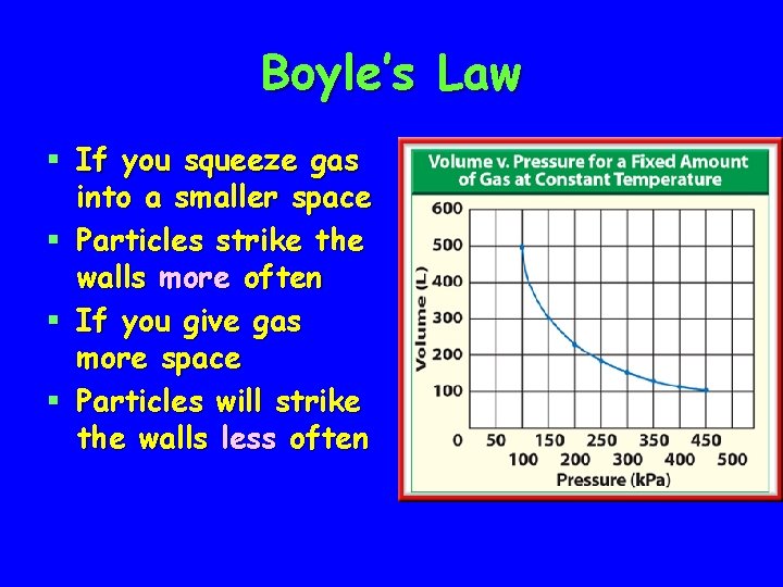 Boyle’s Law § If you squeeze gas into a smaller space § Particles strike