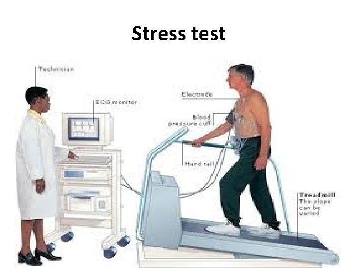 Stress test 