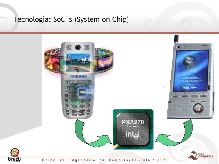 Tecnologia: So. C´s (System on Chip) 