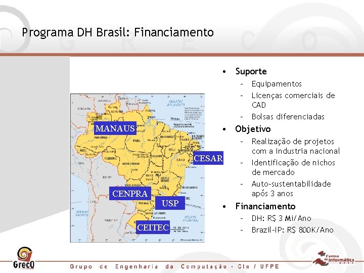 Programa DH Brasil: Financiamento • Suporte – Equipamentos – Licenças comerciais de CAD –