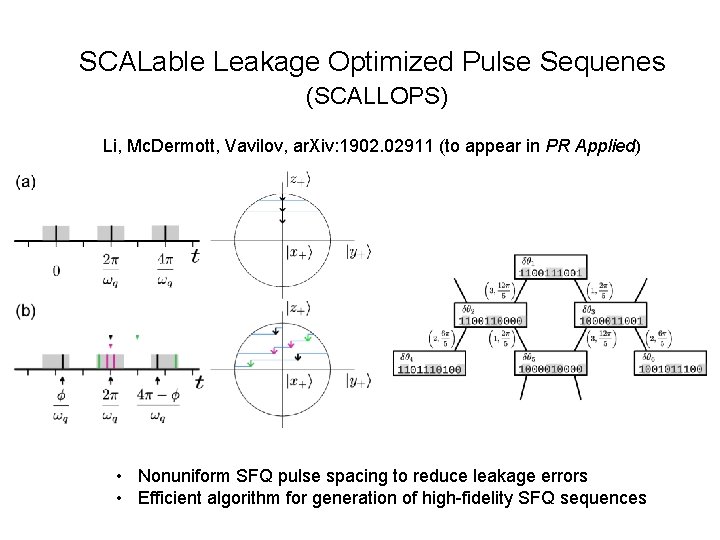 SCALable Leakage Optimized Pulse Sequenes (SCALLOPS) Li, Mc. Dermott, Vavilov, ar. Xiv: 1902. 02911