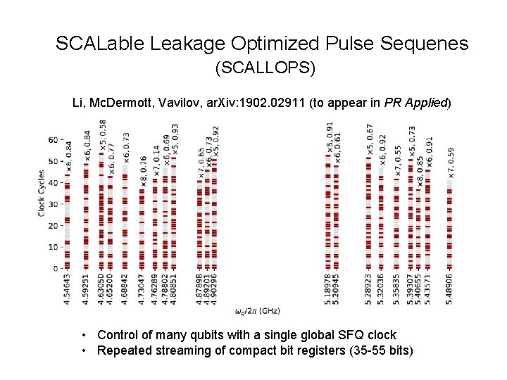 SCALable Leakage Optimized Pulse Sequenes (SCALLOPS) Li, Mc. Dermott, Vavilov, ar. Xiv: 1902. 02911