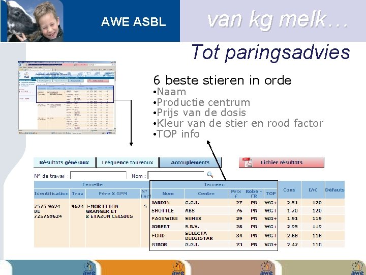 AWE ASBL van kg melk… Tot paringsadvies 6 beste stieren in orde • Naam