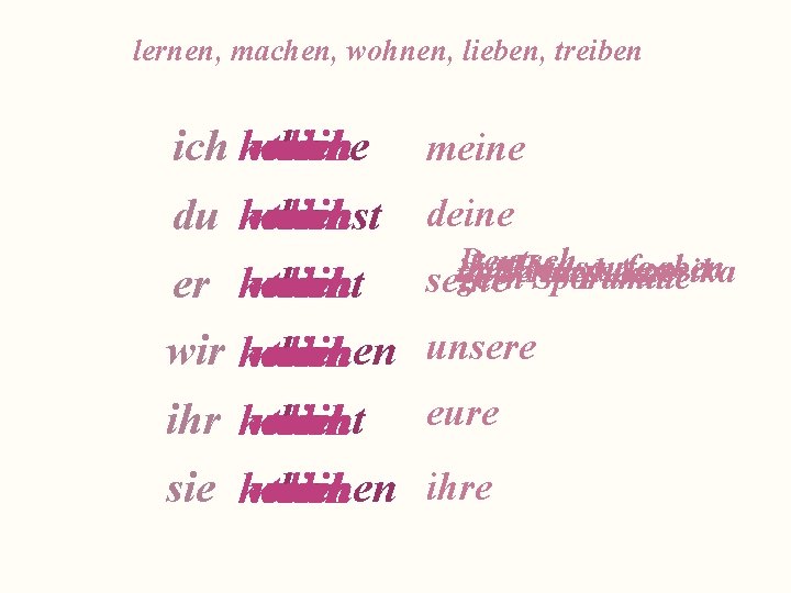 lernen, machen, wohnen, lieben, treiben ich komm wohn mach treib lern liebe meine du