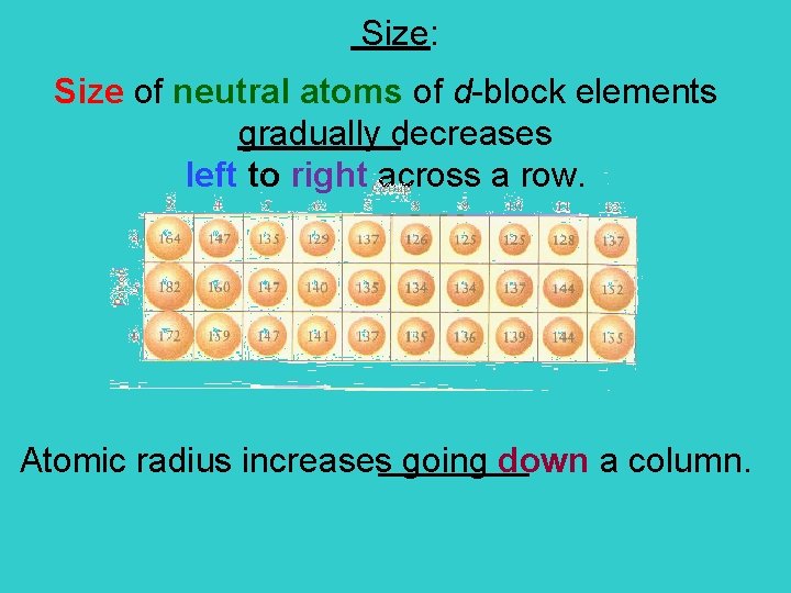 Size: Size of neutral atoms of d-block elements gradually decreases left to right across