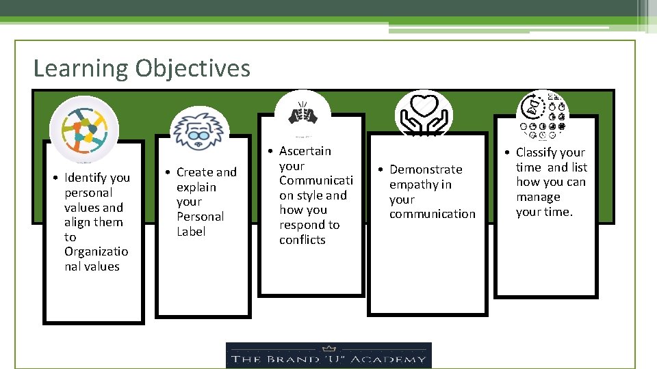 Learning Objectives • Identify you personal values and align them to Organizatio nal values