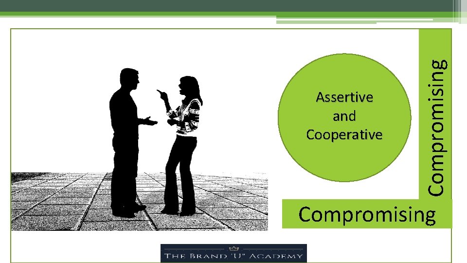 Compromising Assertive and Cooperative Compromising 