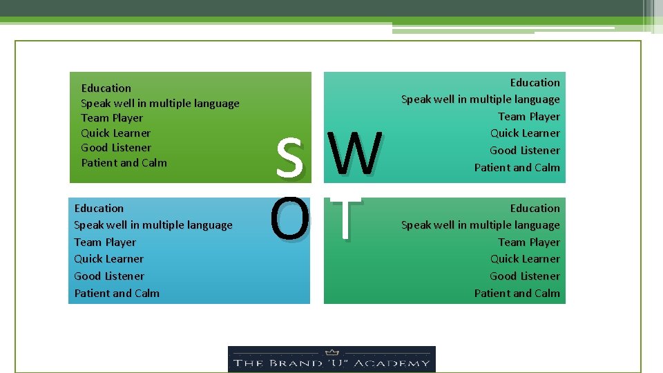 Education Speak well in multiple language Team Player Quick Learner Good Listener Patient and