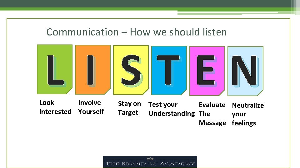 Communication – How we should listen L I STEN Look Involve Interested Yourself Stay