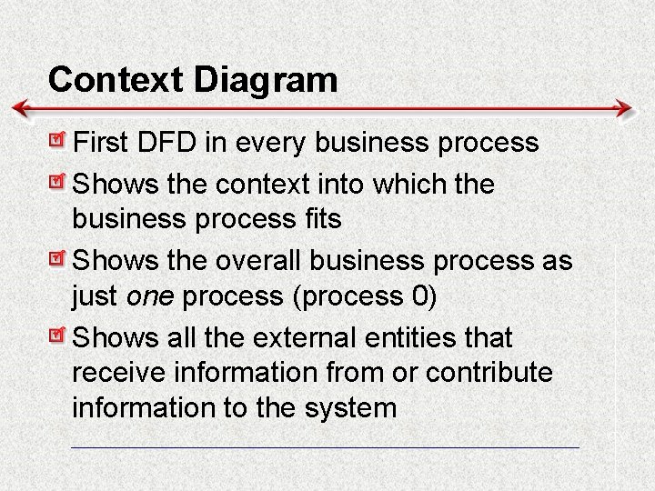 Context Diagram First DFD in every business process Shows the context into which the