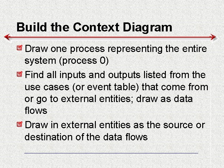 Build the Context Diagram Draw one process representing the entire system (process 0) Find