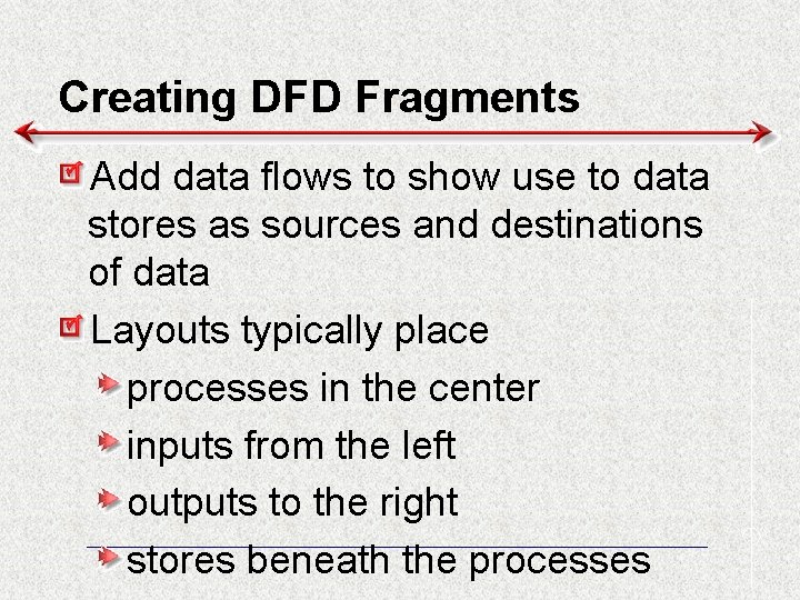 Creating DFD Fragments Add data flows to show use to data stores as sources