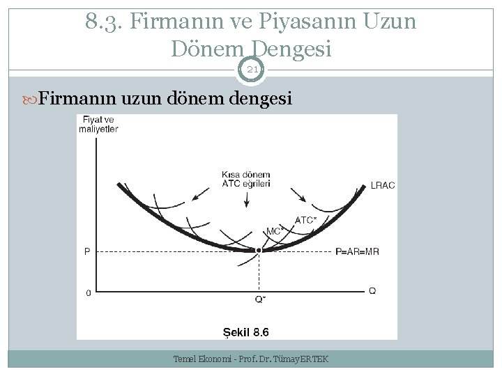 8. 3. Firmanın ve Piyasanın Uzun Dönem Dengesi 21 Firmanın uzun dönem dengesi Temel