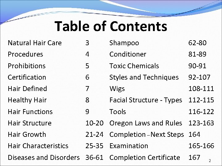 Table of Contents Natural Hair Care Procedures Prohibitions Certification Hair Defined Healthy Hair Functions