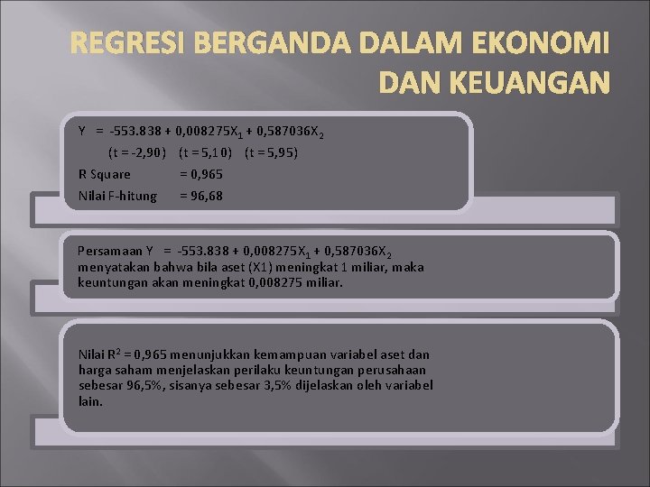 REGRESI BERGANDA DALAM EKONOMI DAN KEUANGAN Y = -553. 838 + 0, 008275 X