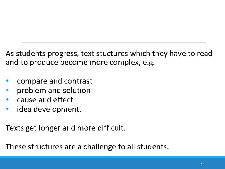 As students progress, text stuctures which they have to read and to produce become