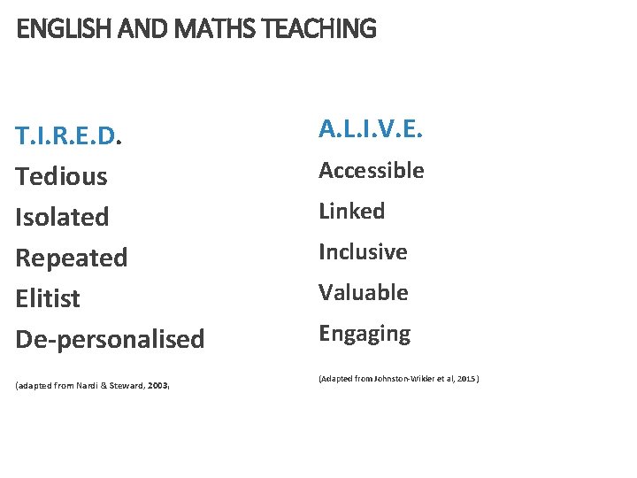 ENGLISH AND MATHS TEACHING T. I. R. E. D. Tedious Isolated Repeated Elitist De-personalised